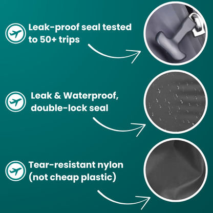 Vacuum-Sealed Travel Bag System