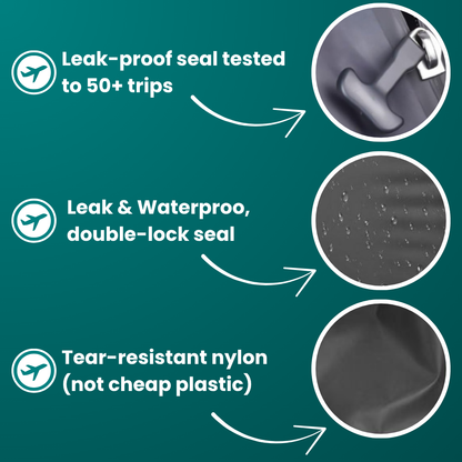 Vacuum-Sealed Travel Bag System